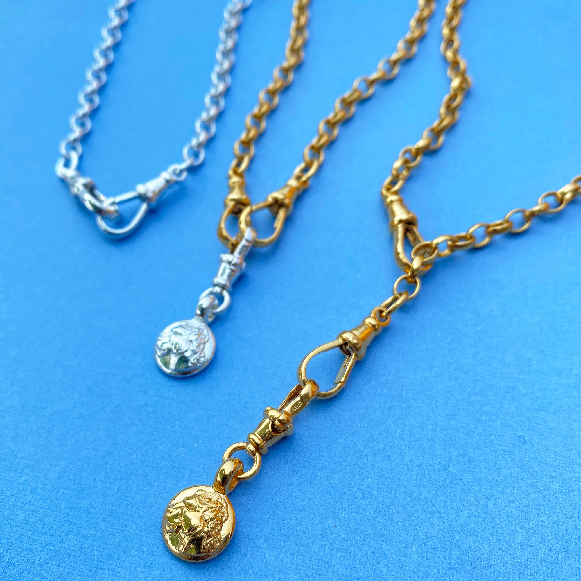 LOKI CHAIN